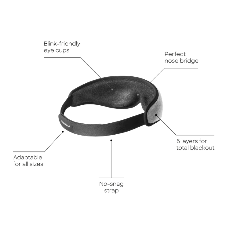 Ostrich Pillow Eye Mask for Sleeping, Resting, and Relaxing